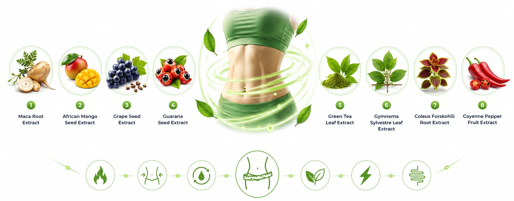 Slow metabolism after 40
